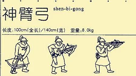 神的颤抖出自于-神颤源于此