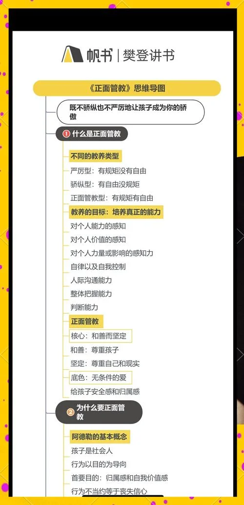 正面管教作者简介_1