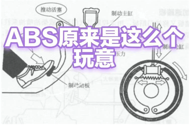汽车制动原理abs_2