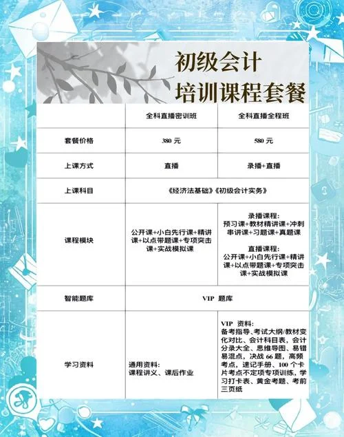会计培训报名时间_1