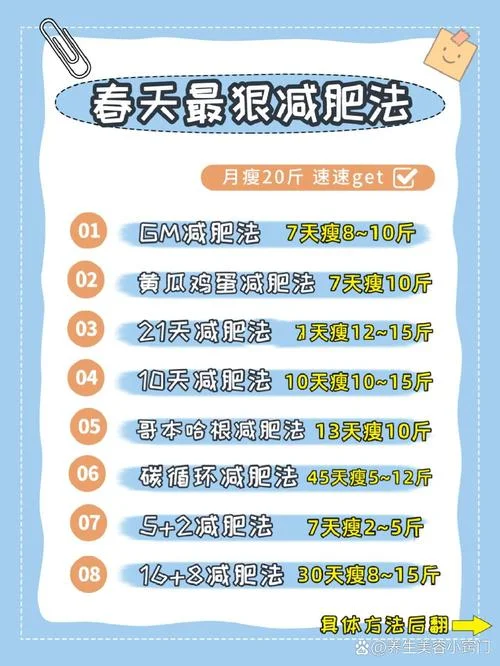 史上快减肥方法_1