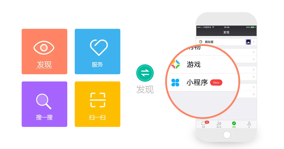 微信开发小程序叫什么_1