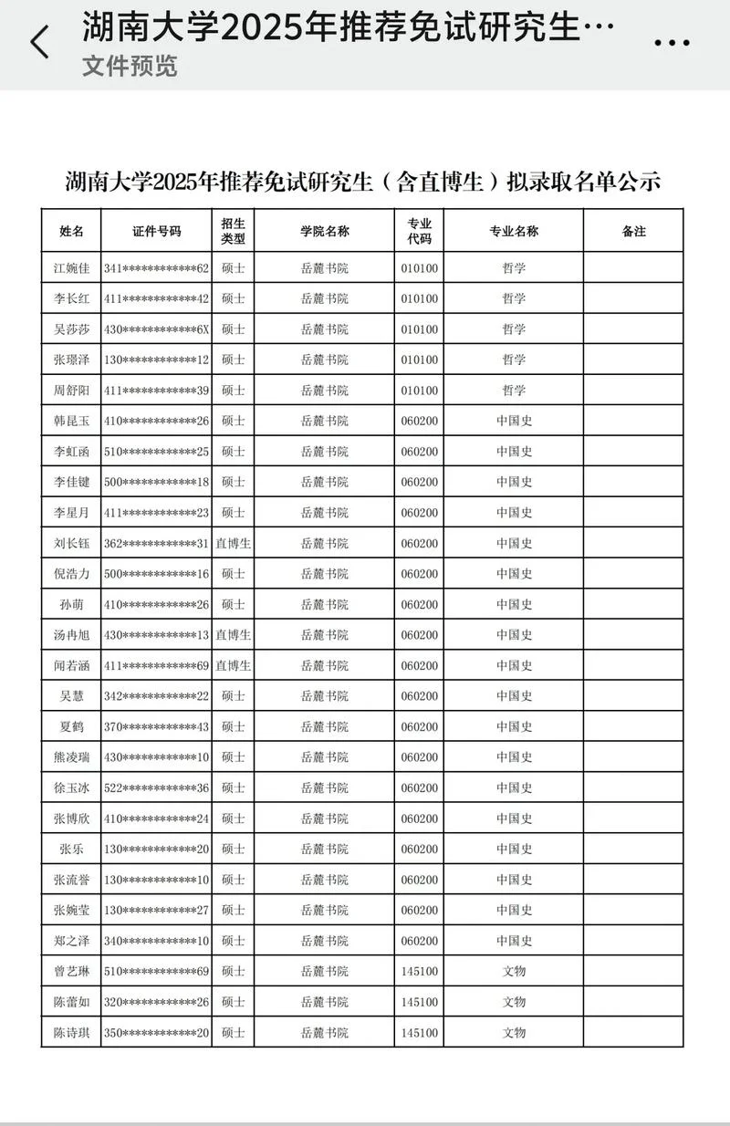 专科生考研湖南大学-专科生考湖南大学