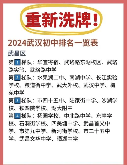百家湖中学排名如何_1