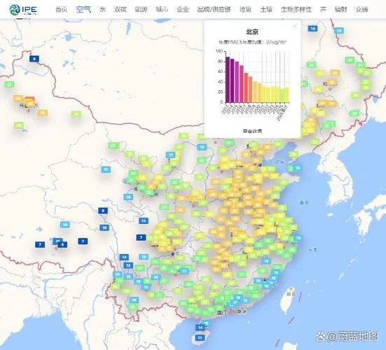 郑州pm2.5历史_2