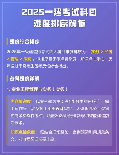 一建考试要面试吗_1