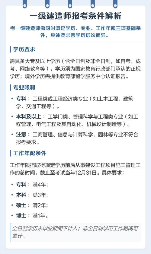 一级建造师需要条件吗_2