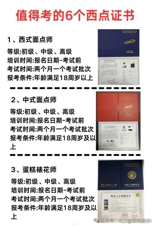 西式面点师证书查询_1