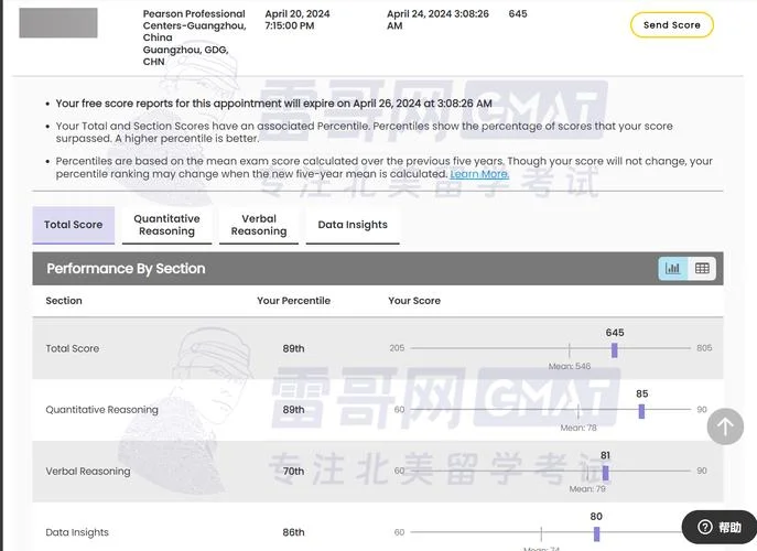 gmat 报考_2