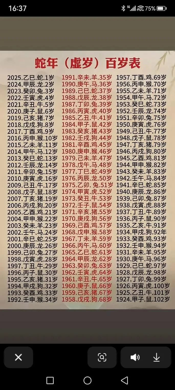 93属鸡男几月出生最好_1
