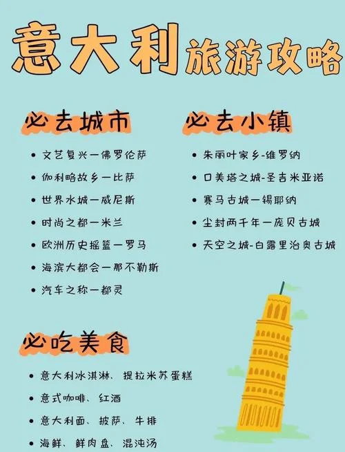 打卡景点的英文-打卡景点英文