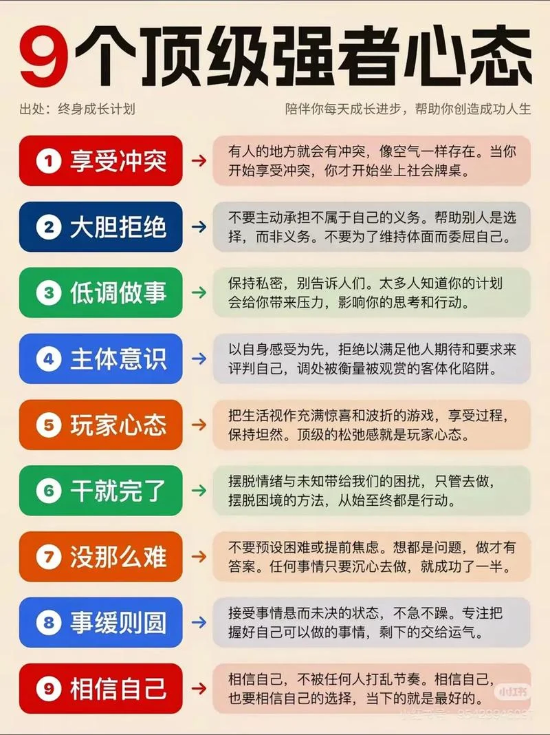八大心态感悟600字左右_1