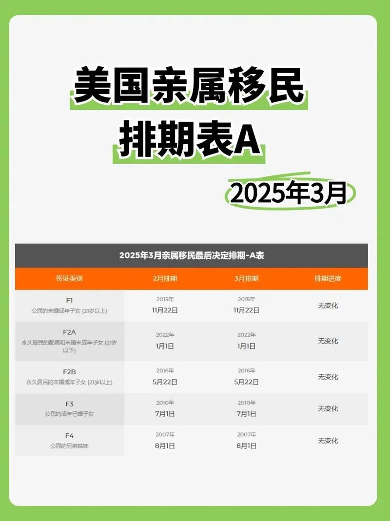 明年加拿大移民条件_1