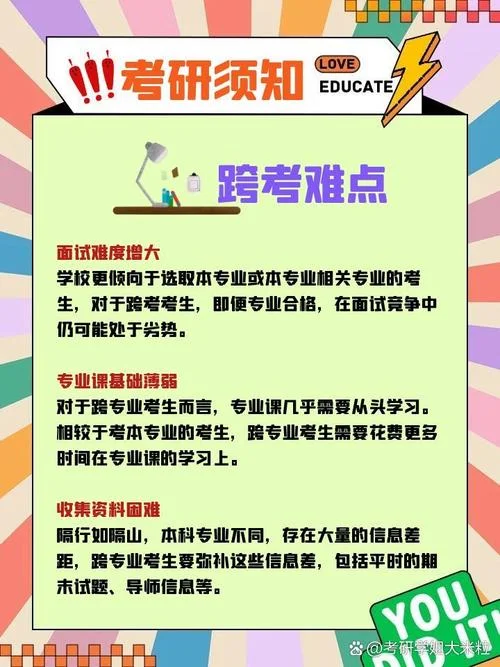 考研跨考是怎么回事_2