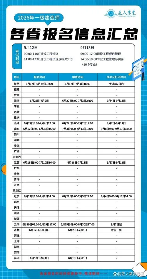 国家1级建造师报名时间及考试时间-国家 1 级建造师考时