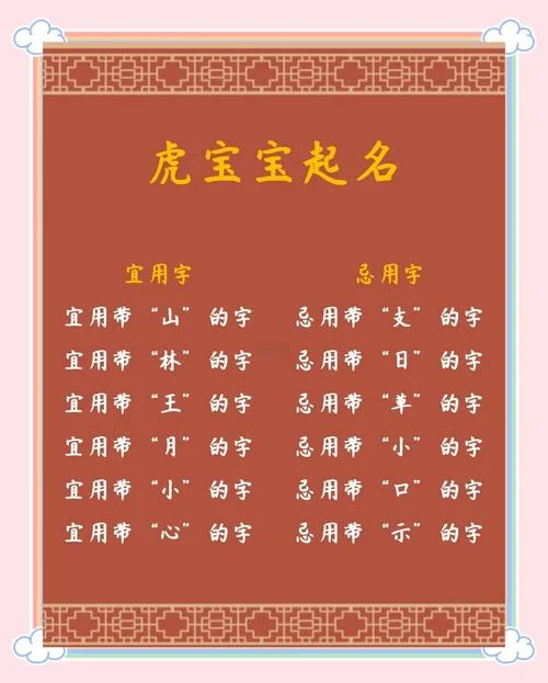 女孩起名大全2022属虎_1