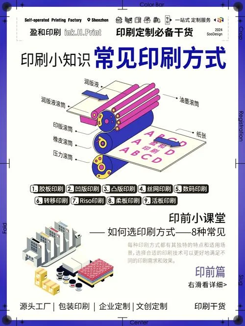 通道磨皮法原理_1