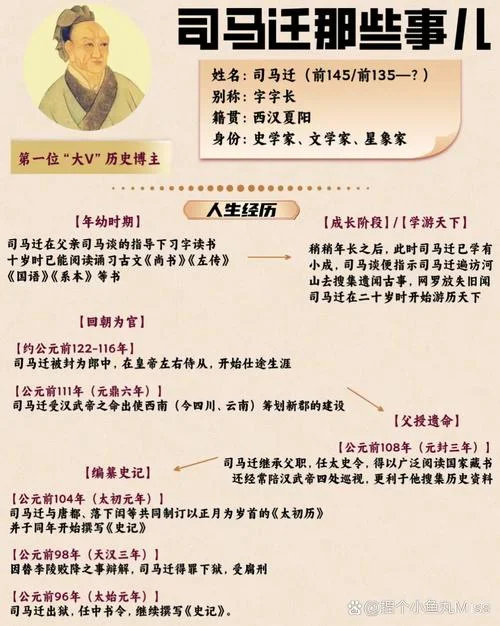 历史名人的传奇故事-历史名人传奇故事