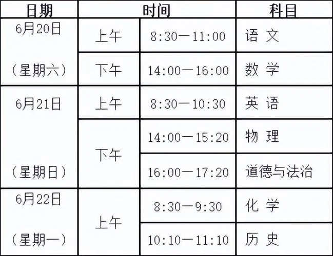 中考成绩什么时候出来_2