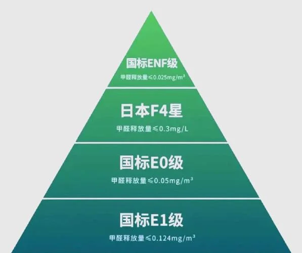 什么是纯原公司级-什么是纯原公司级