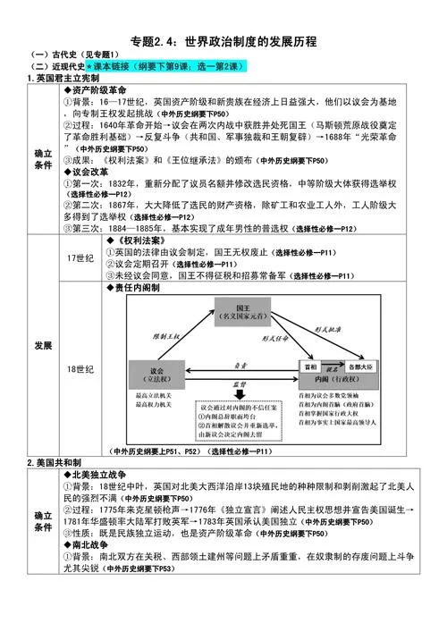 高中历史一轮复习策略-高中历史一轮复习