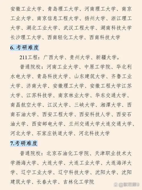 工程管理考研方向及学校选择_1