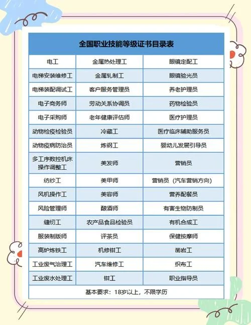 职业证书资格查询_1