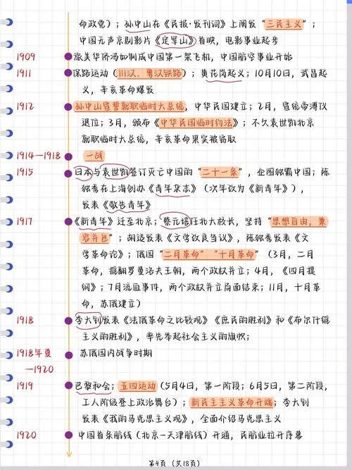 历史高考时间_1