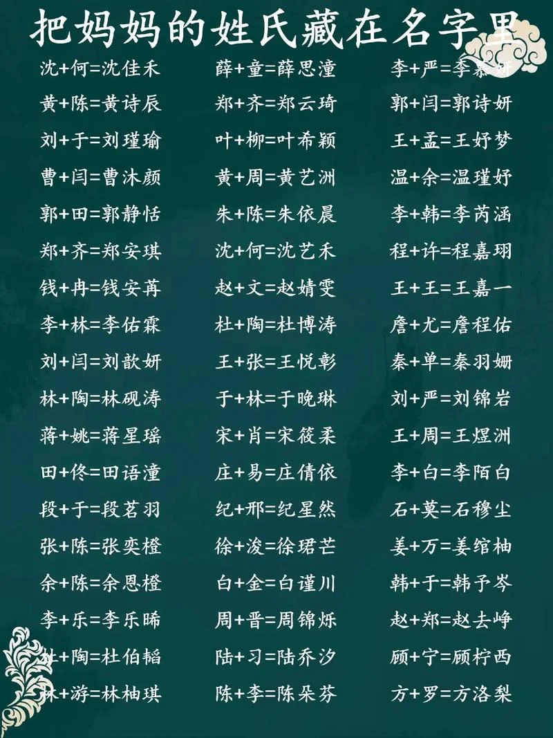 起名大全起名大全_2