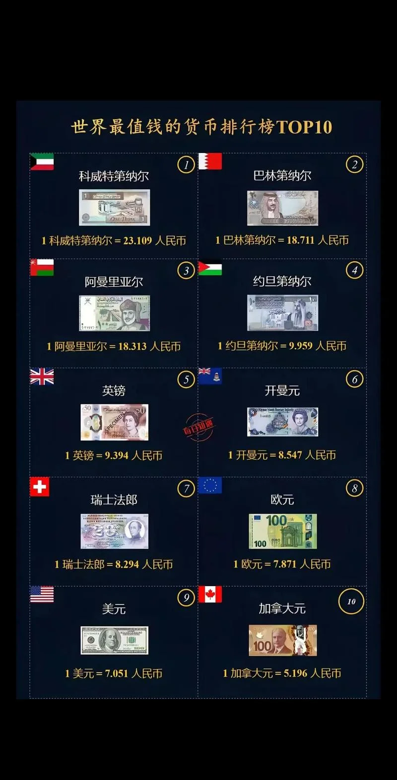 比特币用于哪个国家-全球比特币使用国家