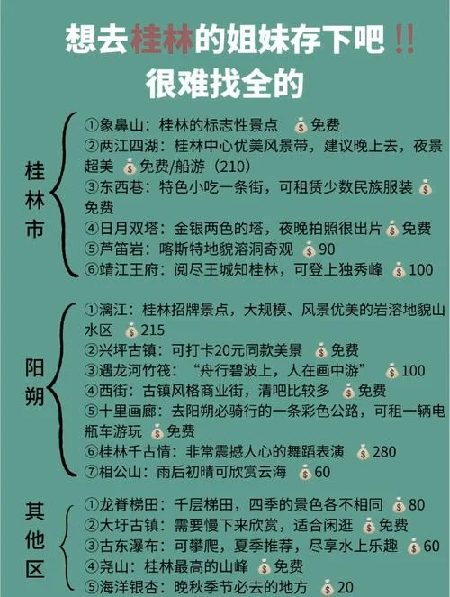 个人桂林旅游攻略_1
