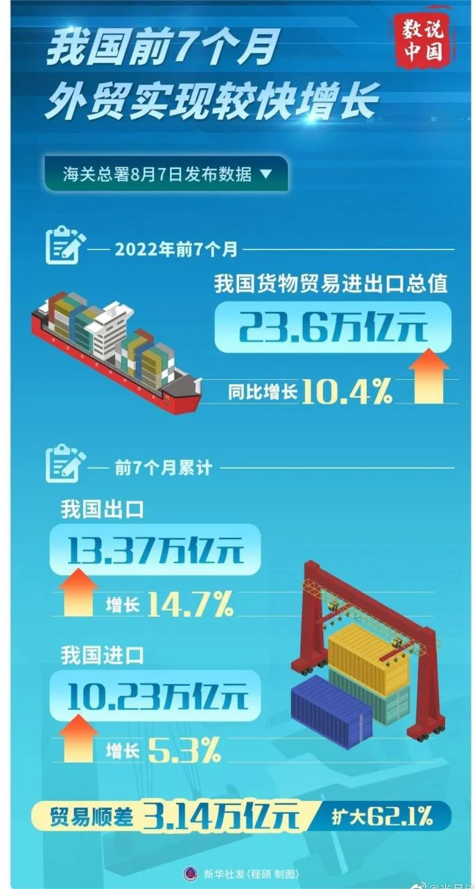 实现了历史新高_1
