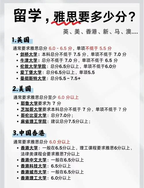 雅思留学要求-雅思留学门槛