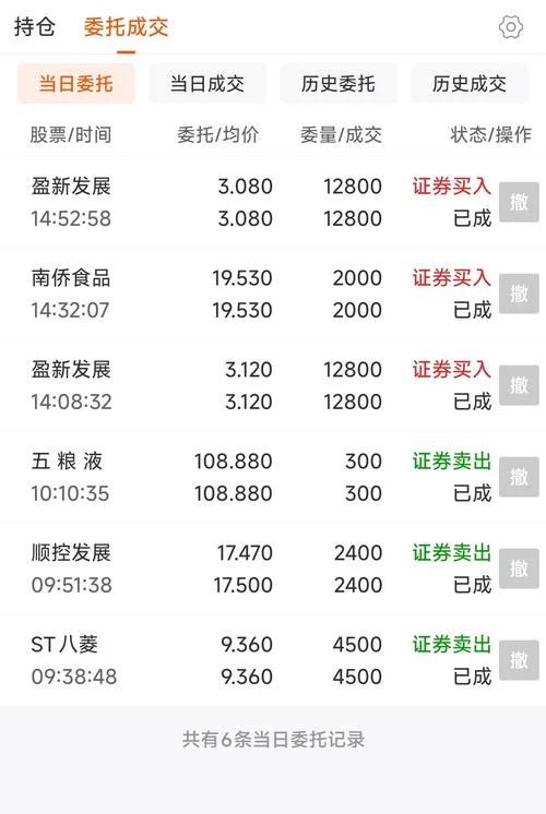 002468历史交易数据-2468历史交易