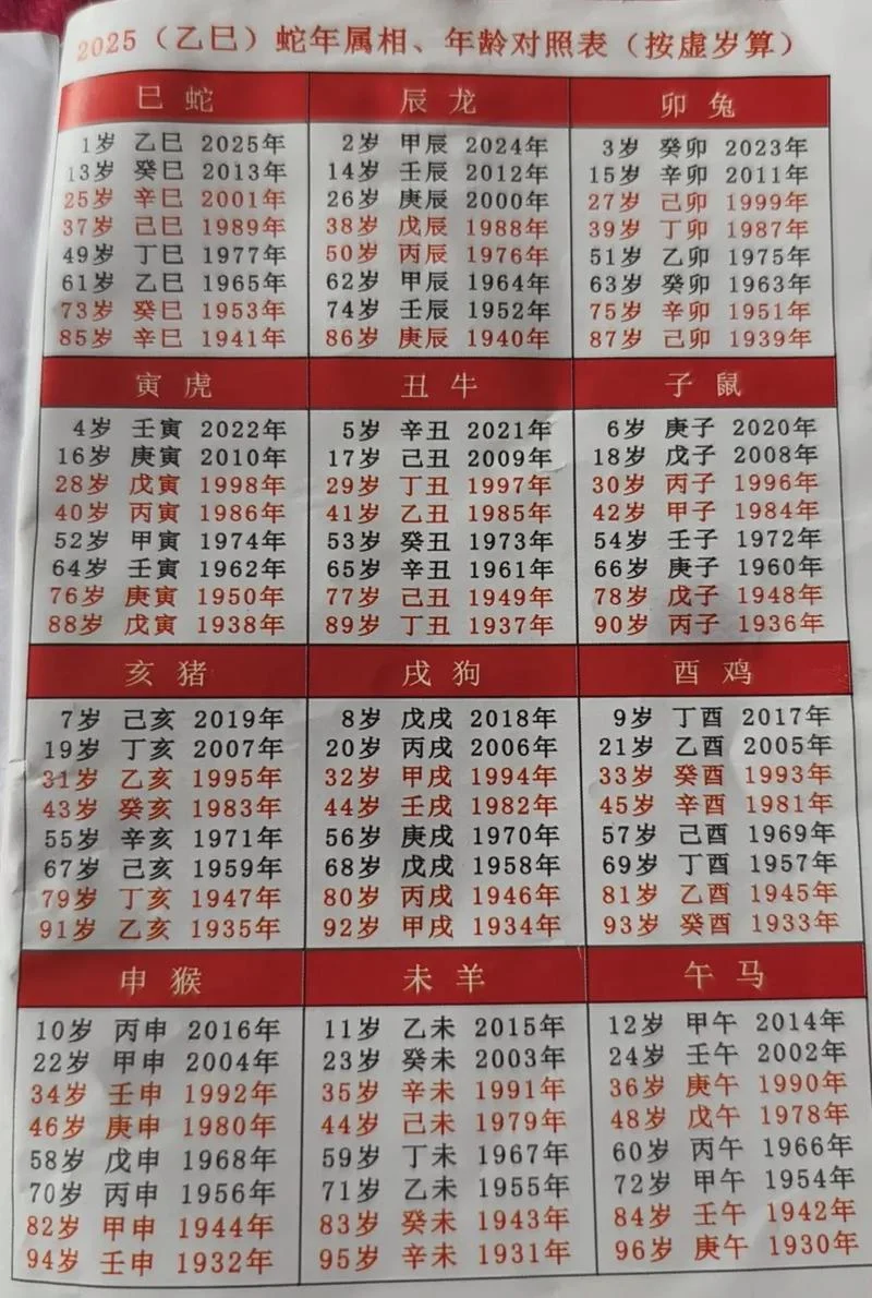 公式计算生肖-公式计算生肖