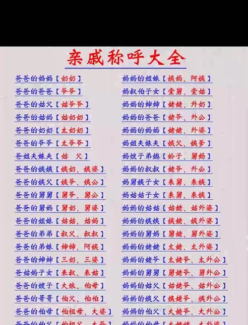 父亲称呼出处_2