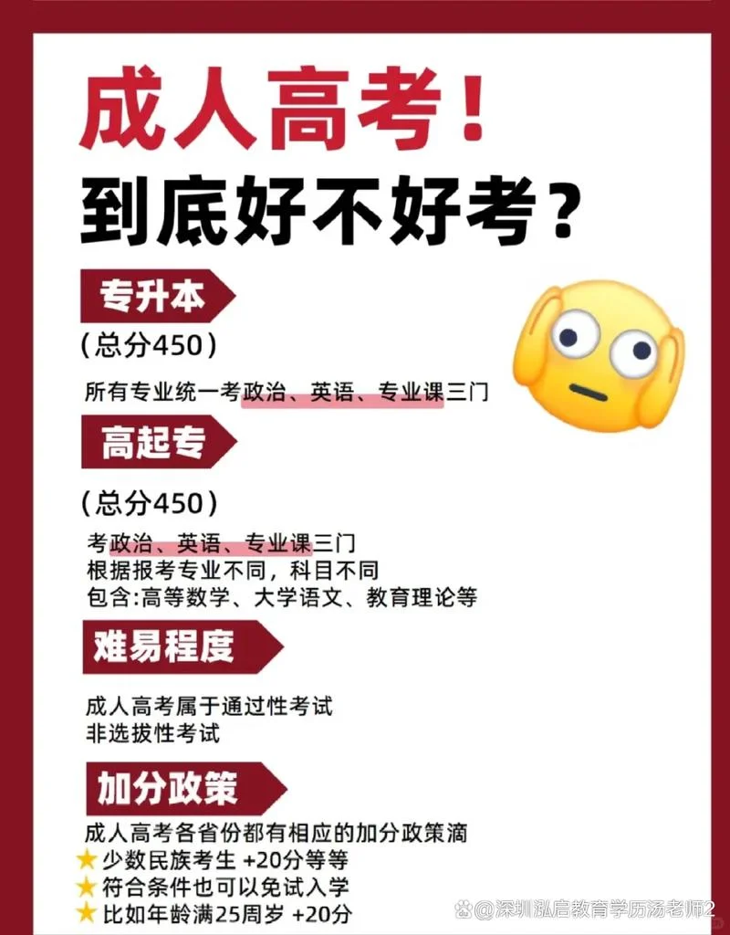 深圳成人高考的条件_1