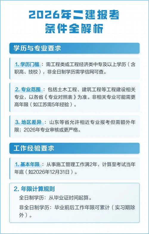 二建企业报名条件_1