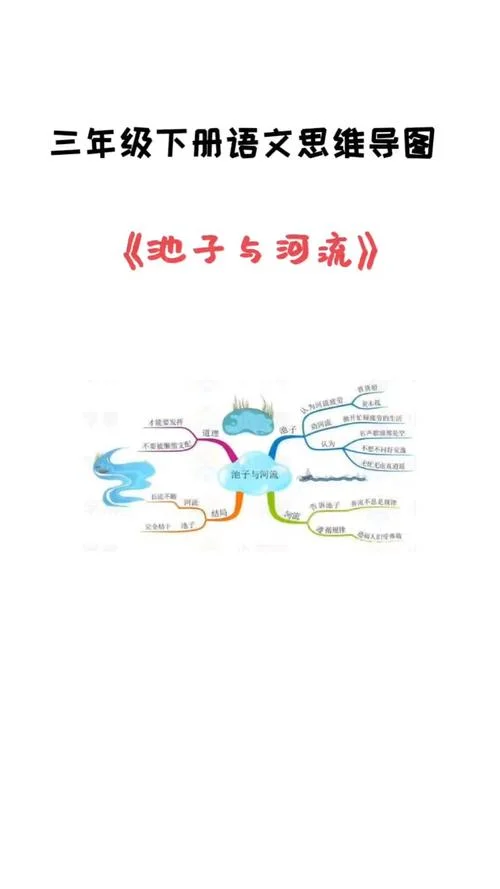 池子与河流的道理是_2
