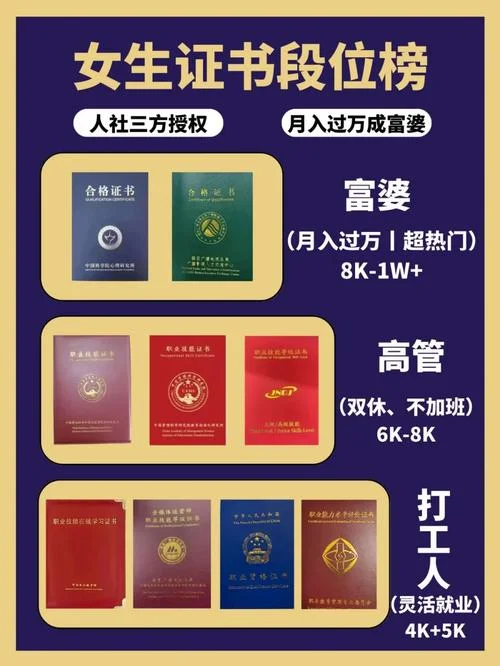 家庭营养师多少钱报名-家庭营养师报名费用