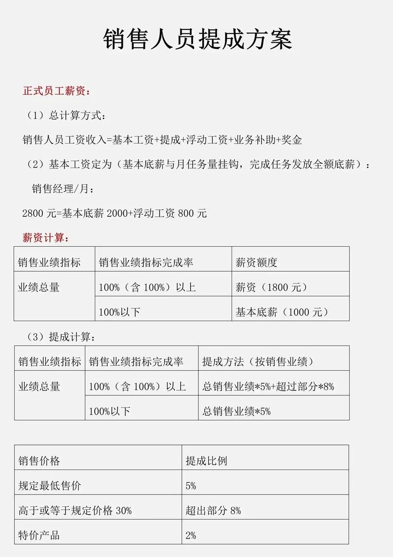 留学机构销售提成多少_2