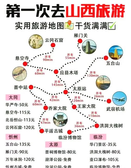 五台山一日游线路攻略-五台山一日游攻略