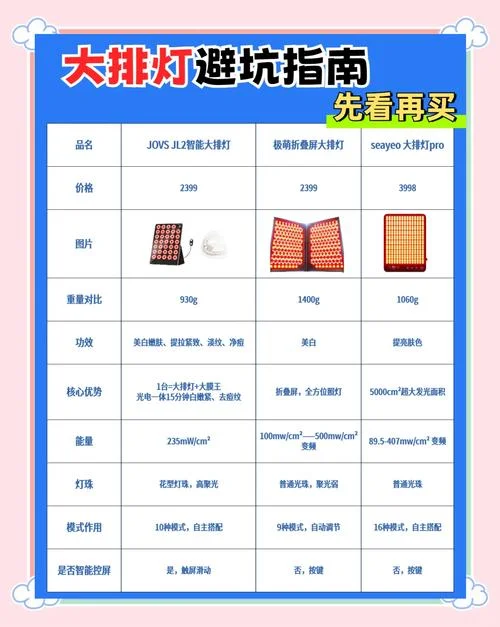 中国十大品牌灯具排行_1