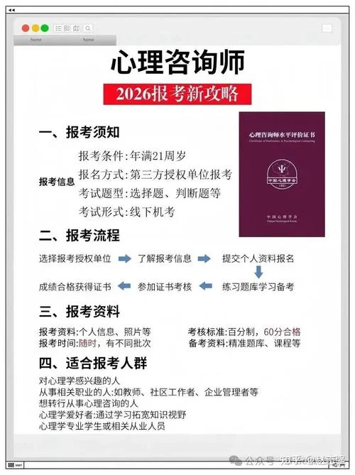 心理咨询师的等级报考条件2020年_2
