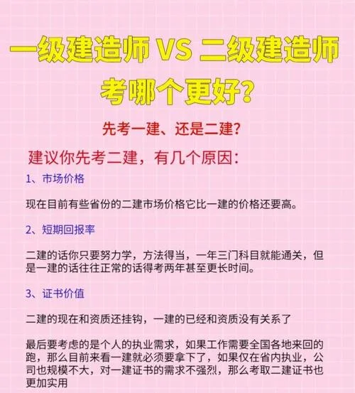 一建二建哪个更好-一建二建选哪门