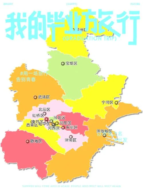 天津市哪个区战力最少-天津战力最弱区