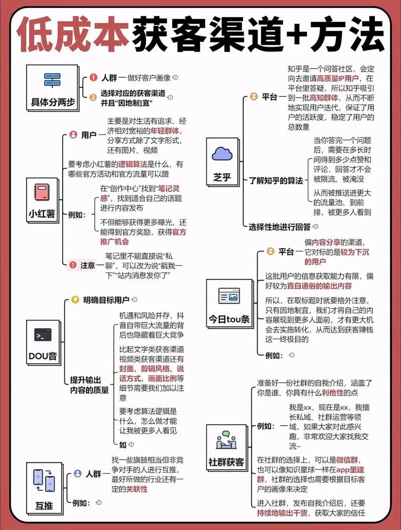 淘宝客怎么做能赚钱吗_1