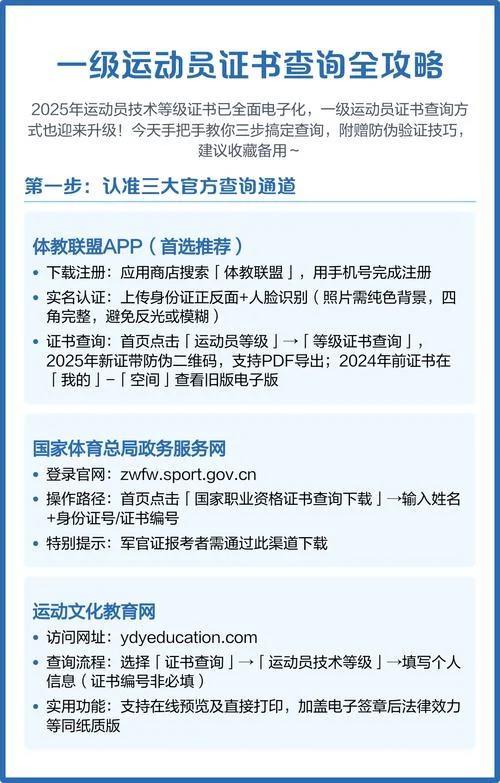 证书注册查询_1