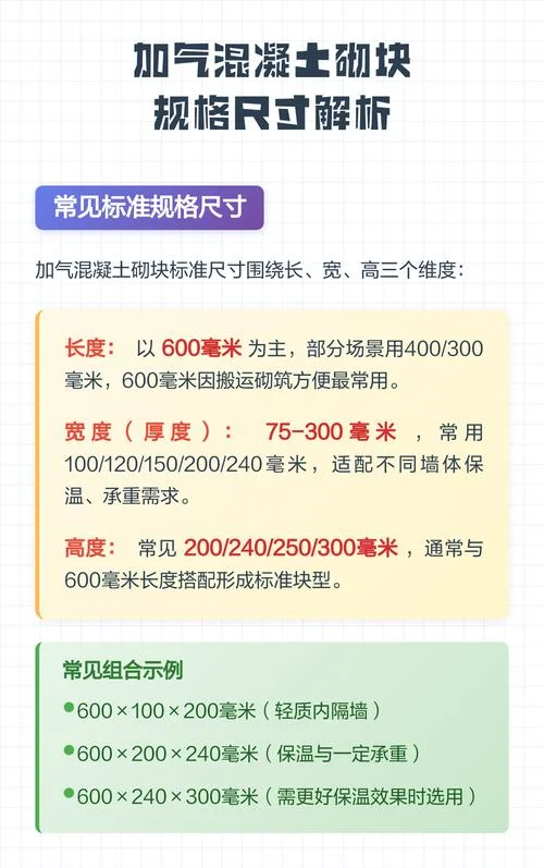 加气块一平方多少块_1