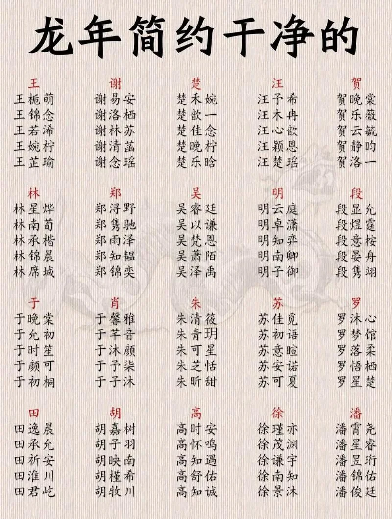 起名技巧和方法-起名技巧与方法